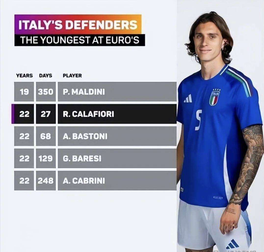 阿森纳小将崭露头角，获得主力位置